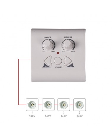 Visio DL Wall Dimmer (DL-WD)