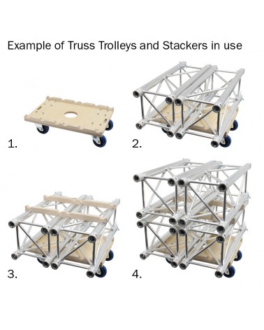 Global Truss Trolley for 2 x F34 (2 optional Wheels)