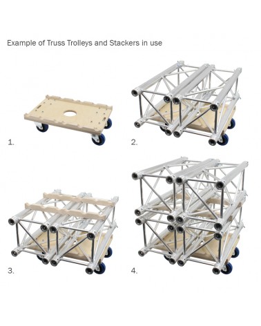 Global Truss Trolley for 2 x F34 (4 optional Wheels)