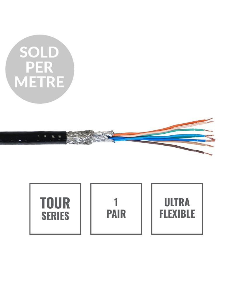 TOUR Screened 1 Pair DMX Cable DMX1PRB-TPU, Cut Length