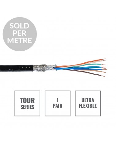 TOUR Screened 1 Pair DMX Cable DMX1PRB-TPU, Cut Length