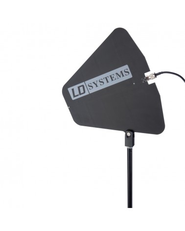 LD Systems WS 100 Series - Directional antennas for WS100, WS1000, and WIN42 series